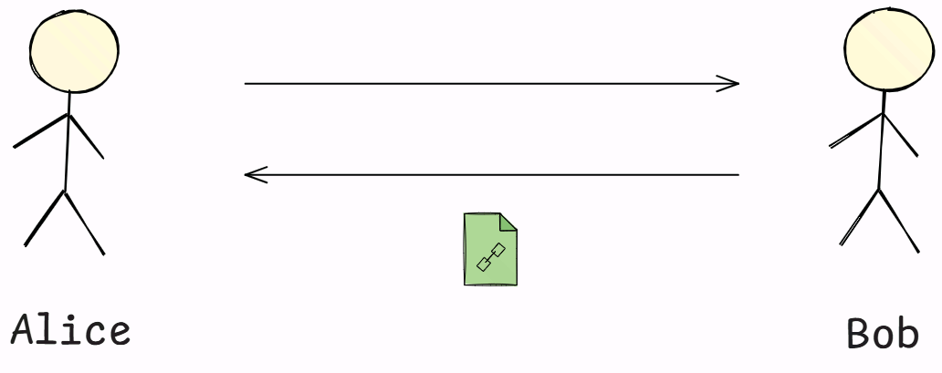 Alice-Bob bittorrent.png