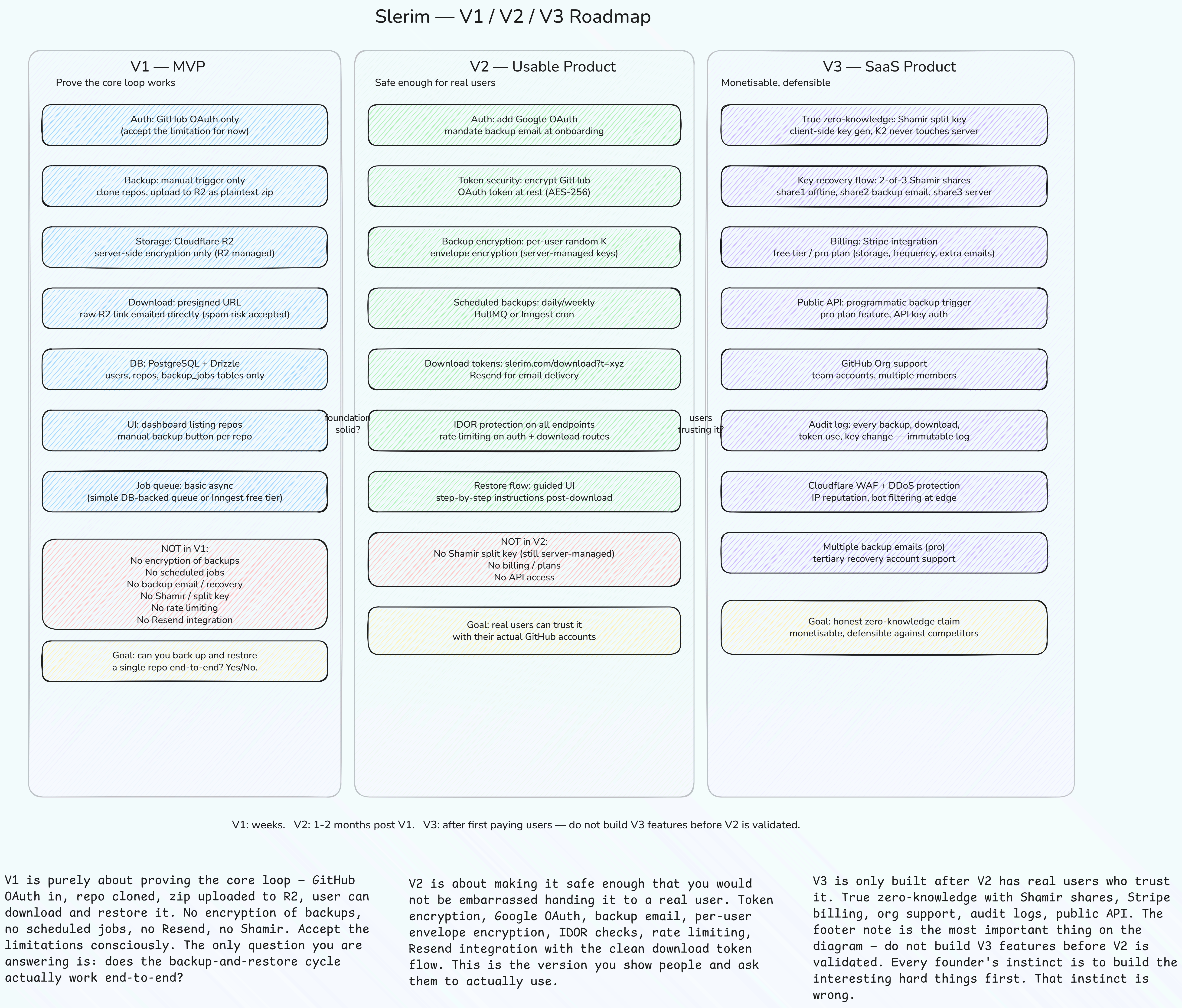 Pasted image 20260320053944.png