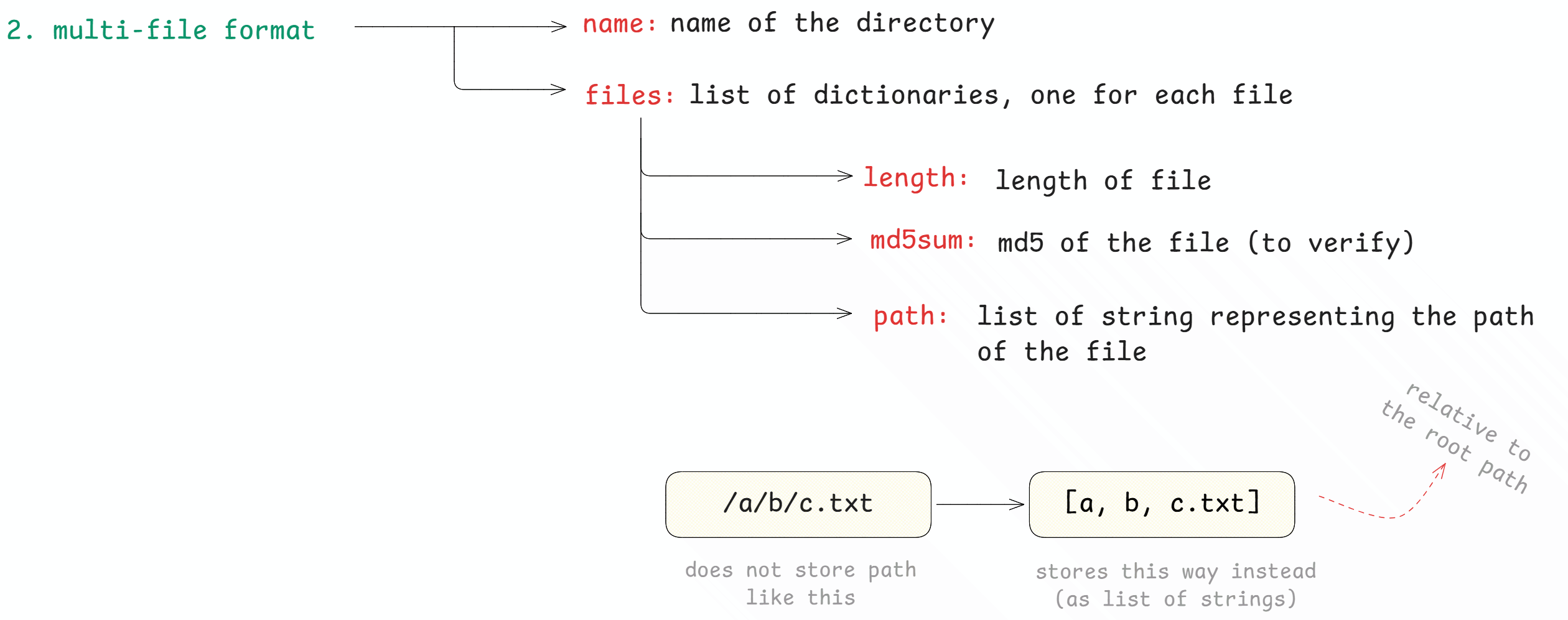 multi-file-format.png
