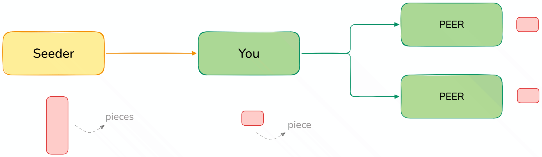 pieces.png
