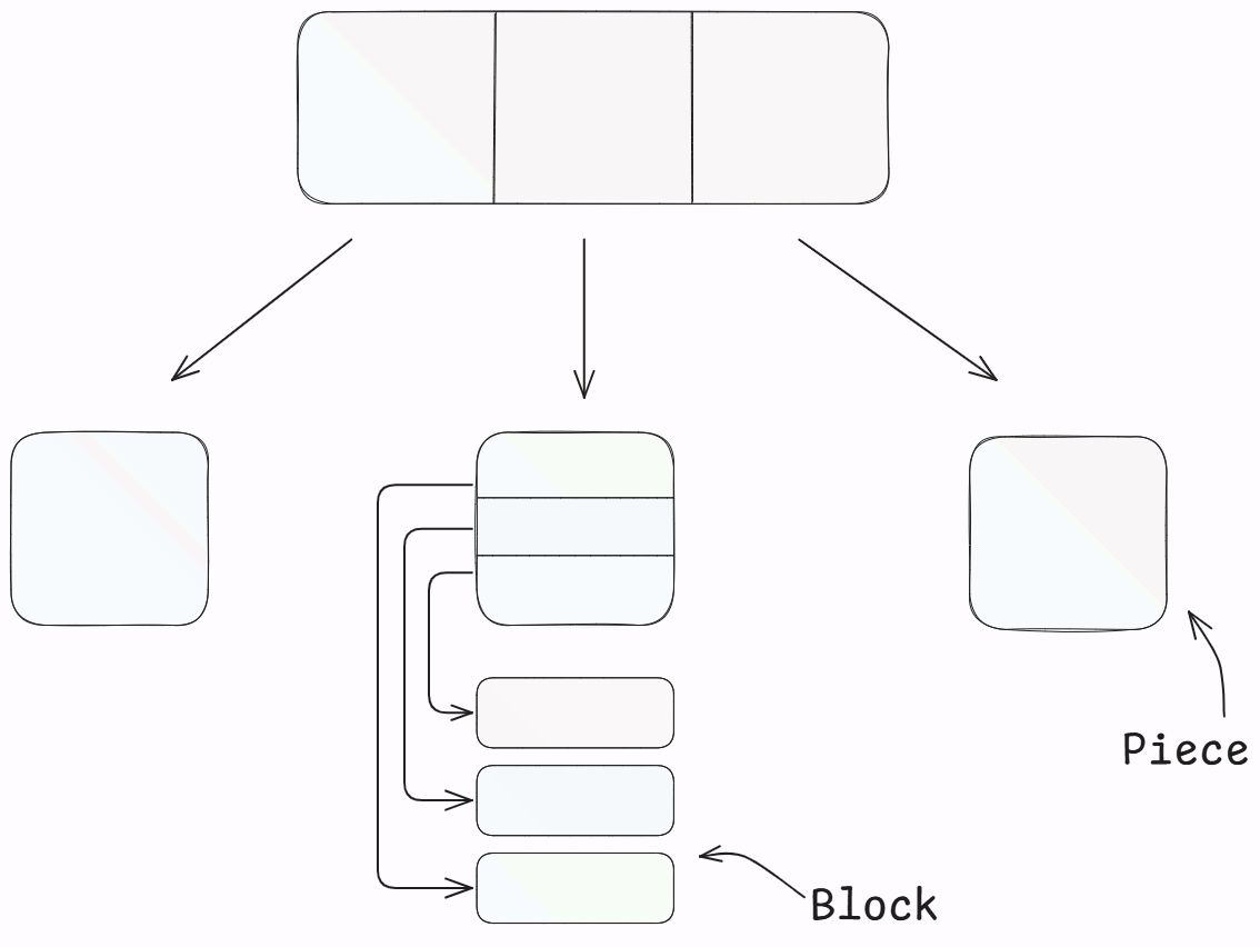 pieces_blocks.png